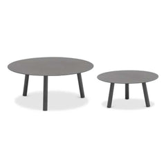 Harbour ITM03569 Charcoal Coffee Table Set, Big 80 x 80 x 34
Small 60 x 60 x 28